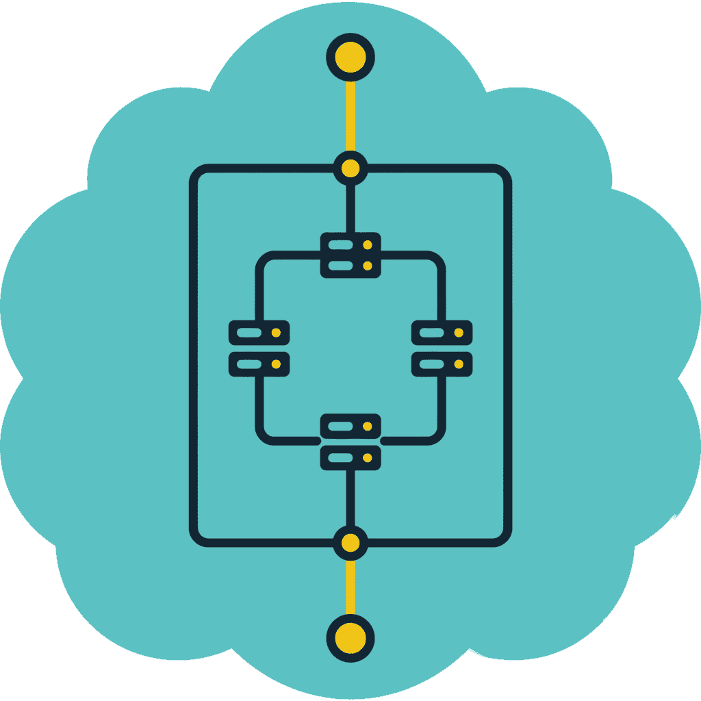 STACKIT Network
